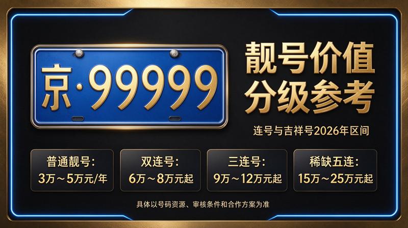 北京小牛京牌闲置京牌展示大厅